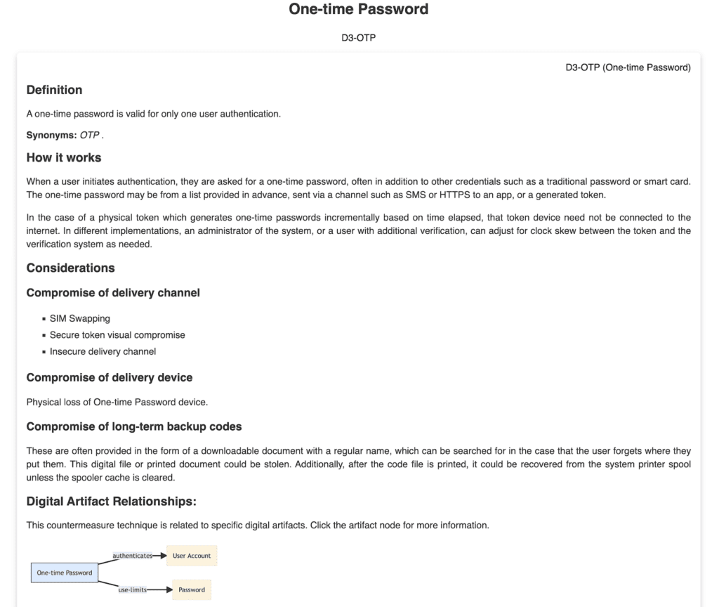 Threat Emulation Next Steps: Leveraging the D3FEND™ Matrix to Fill Gaps ...