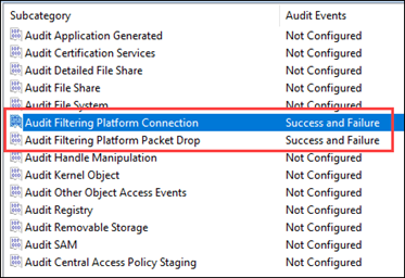 A Penetration Tester’s Best Friend – Multicast DNS (mDNS), Link-local ...