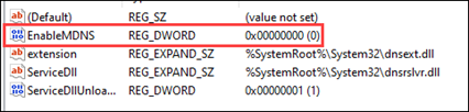 A Penetration Tester’s Best Friend – Multicast DNS (mDNS), Link-local ...