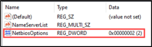 A Penetration Tester’s Best Friend – Multicast DNS (mDNS), Link-local ...