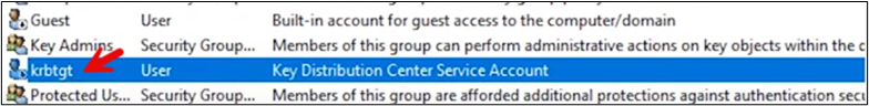 Shows how the KRBTGT is a built-in account that exists in every Active Directory domain.